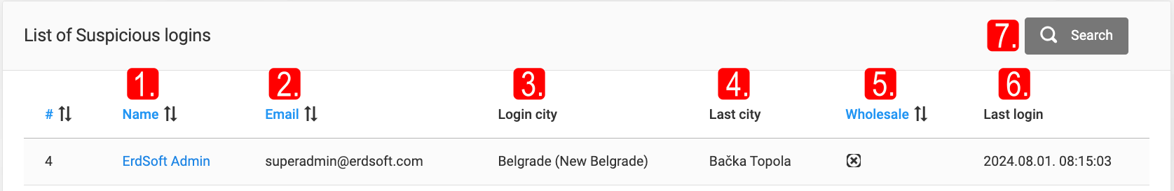 Captură de ecran pentru acest pas