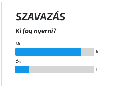 Szavazások