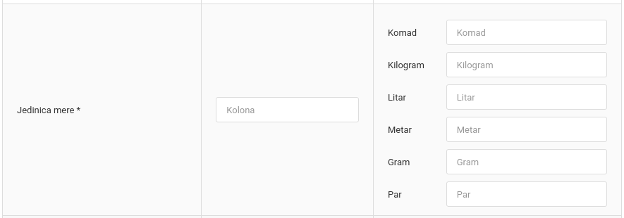 Sinhronizacija Webshop kategorije